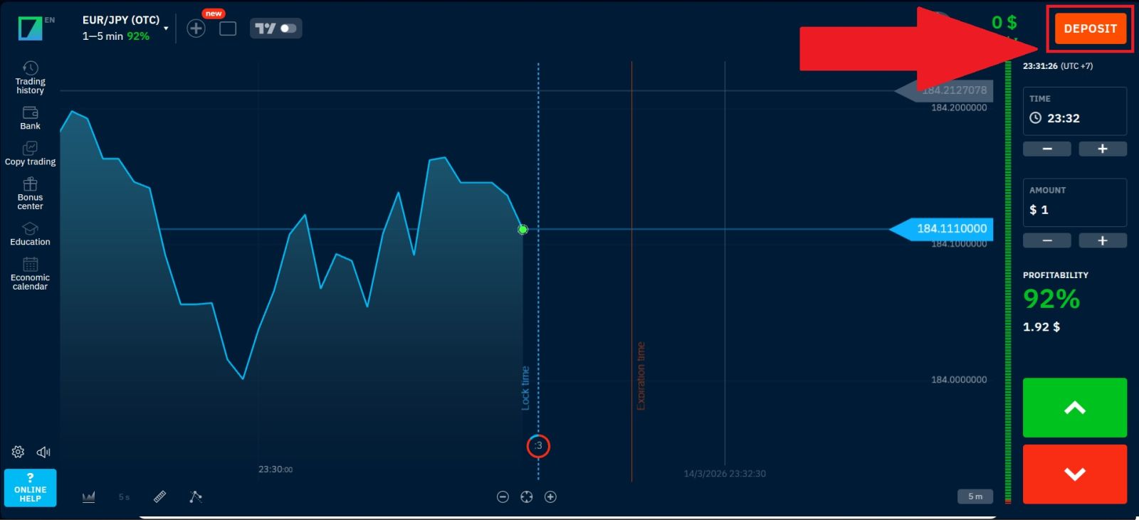 Tutoriel de dépôt Binarium 2026 : processus de financement rapide et simple