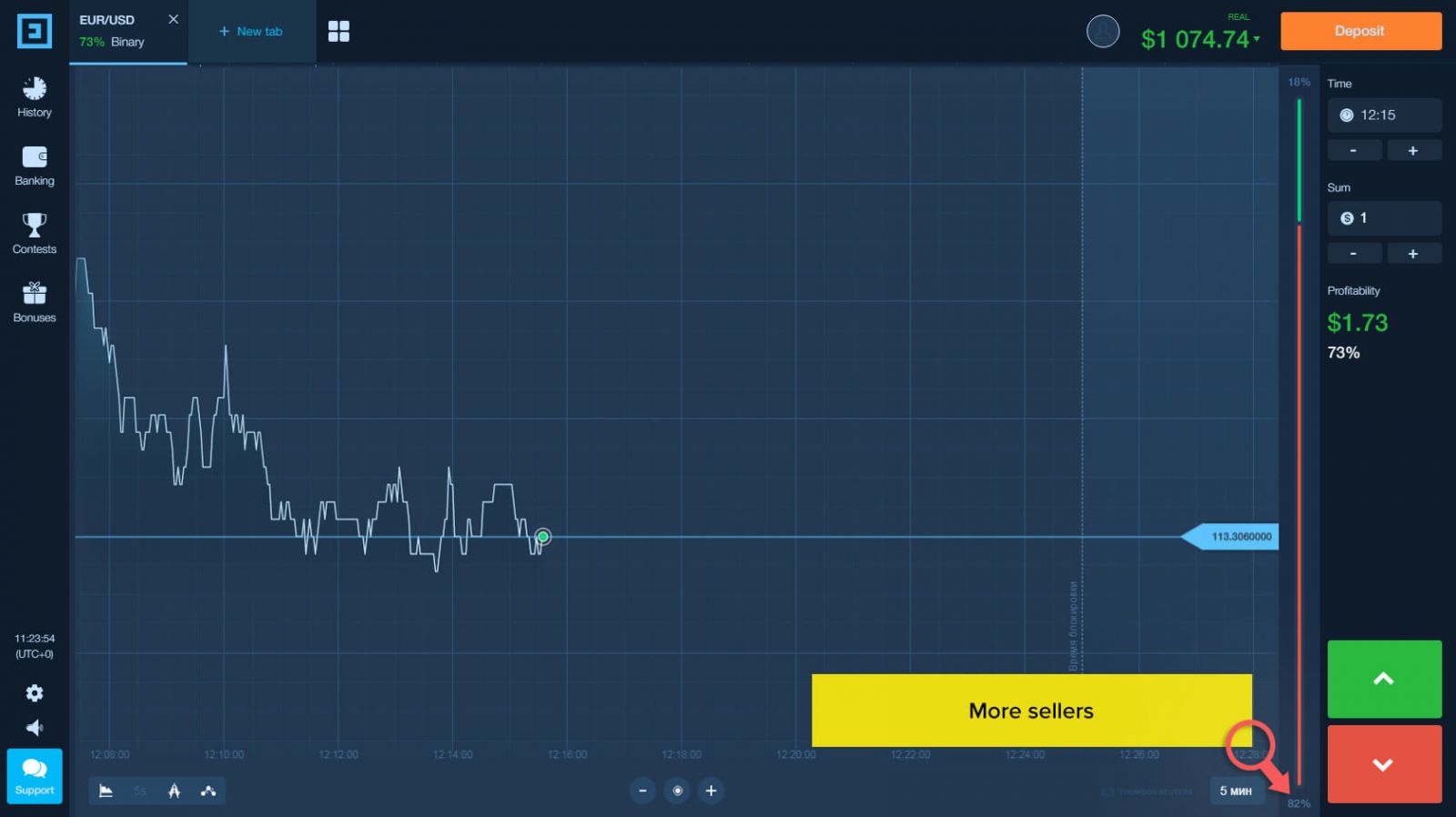 売買のためのBinariumトレーダーの選択: この戦略は取引でどのように使用されますか? 売買のためのBinariumトレーダーの選択: この戦略は取引でどのように使用されますか?