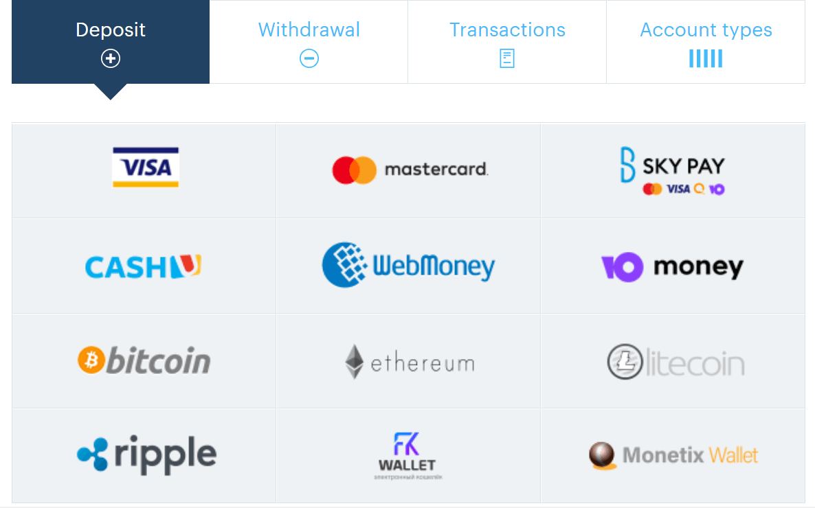 Cara mendepositkan wang di binarium Cara mendepositkan wang di binarium
