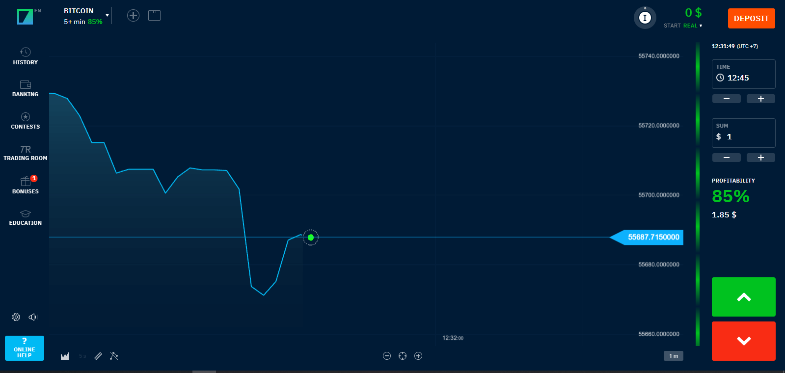 How to Trade Binary Options on Binarium How to Trade Binary Options on Binarium