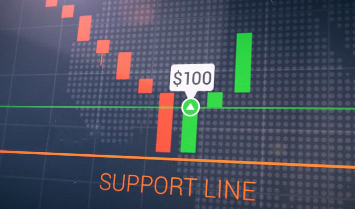 Rebound line Strategy on the Binarium platform Rebound line Strategy on the Binarium platform